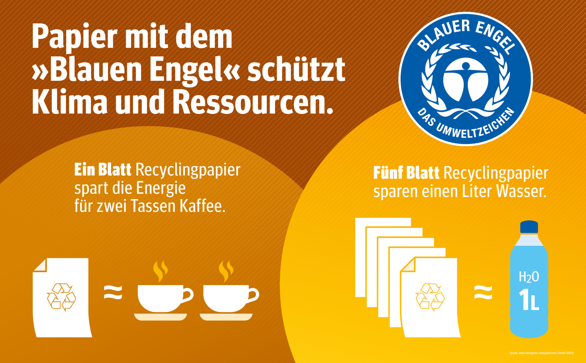 Infografiken der Ausstellung, plakative Zahlen und Fakten zu Umweltaspekten, Bildwechsler